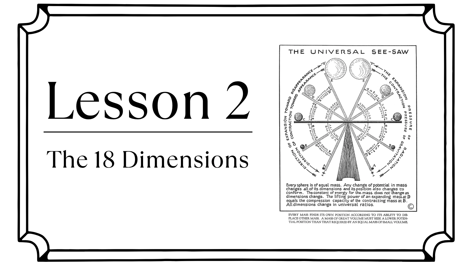 Official Lesson 2 title card, The 18 Dimensions, beside the archival Universal See-Saw chart.