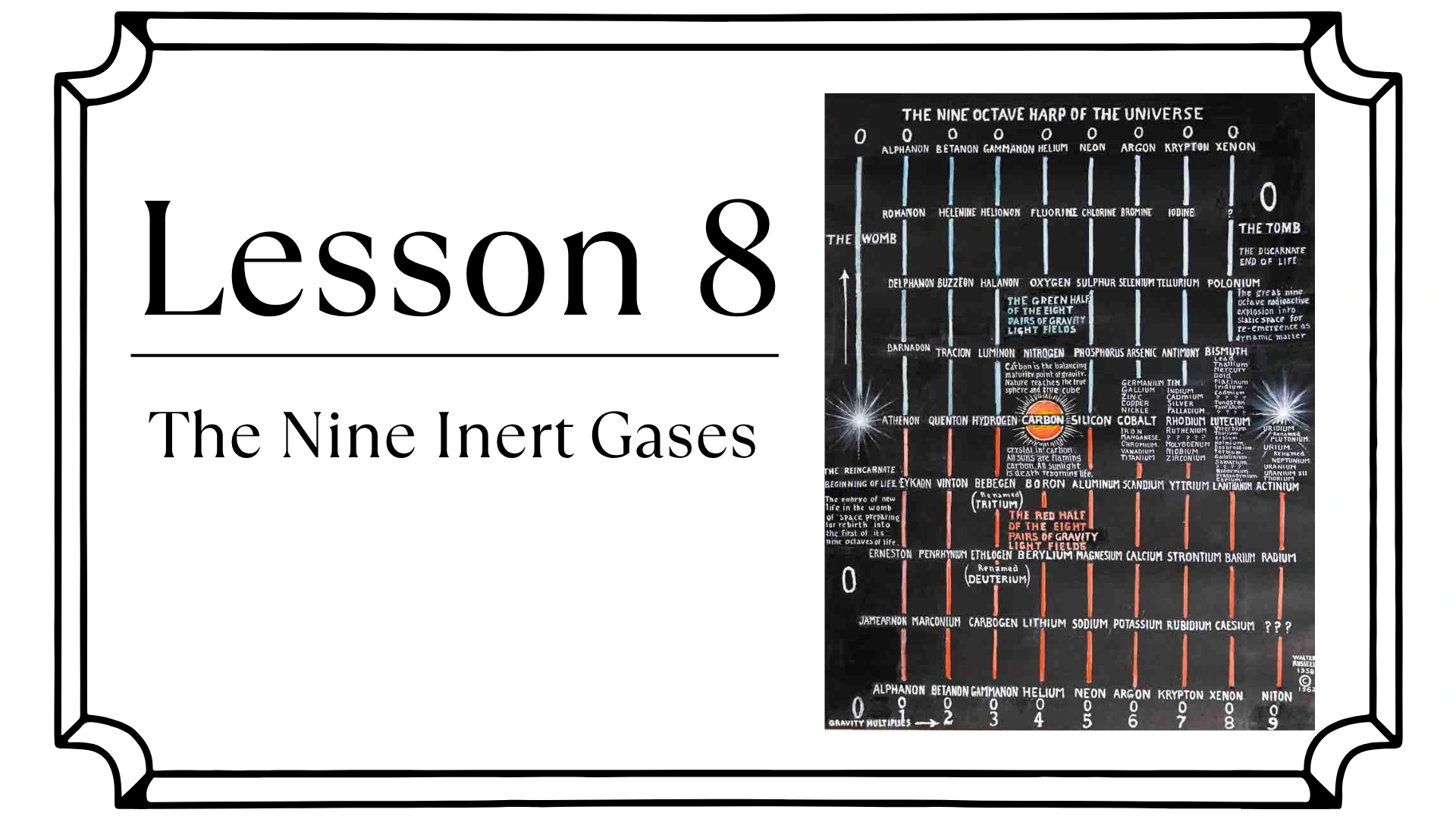 Official Lesson 8 title card, The Nine Inert Gases, beside an archival Nine Octave Harp of the Universe chart.
